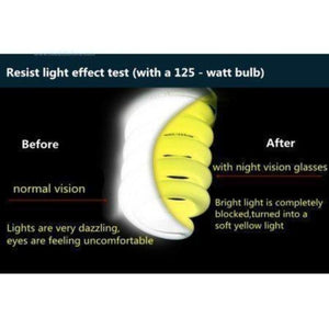 Night Vision HD Driving Glasses